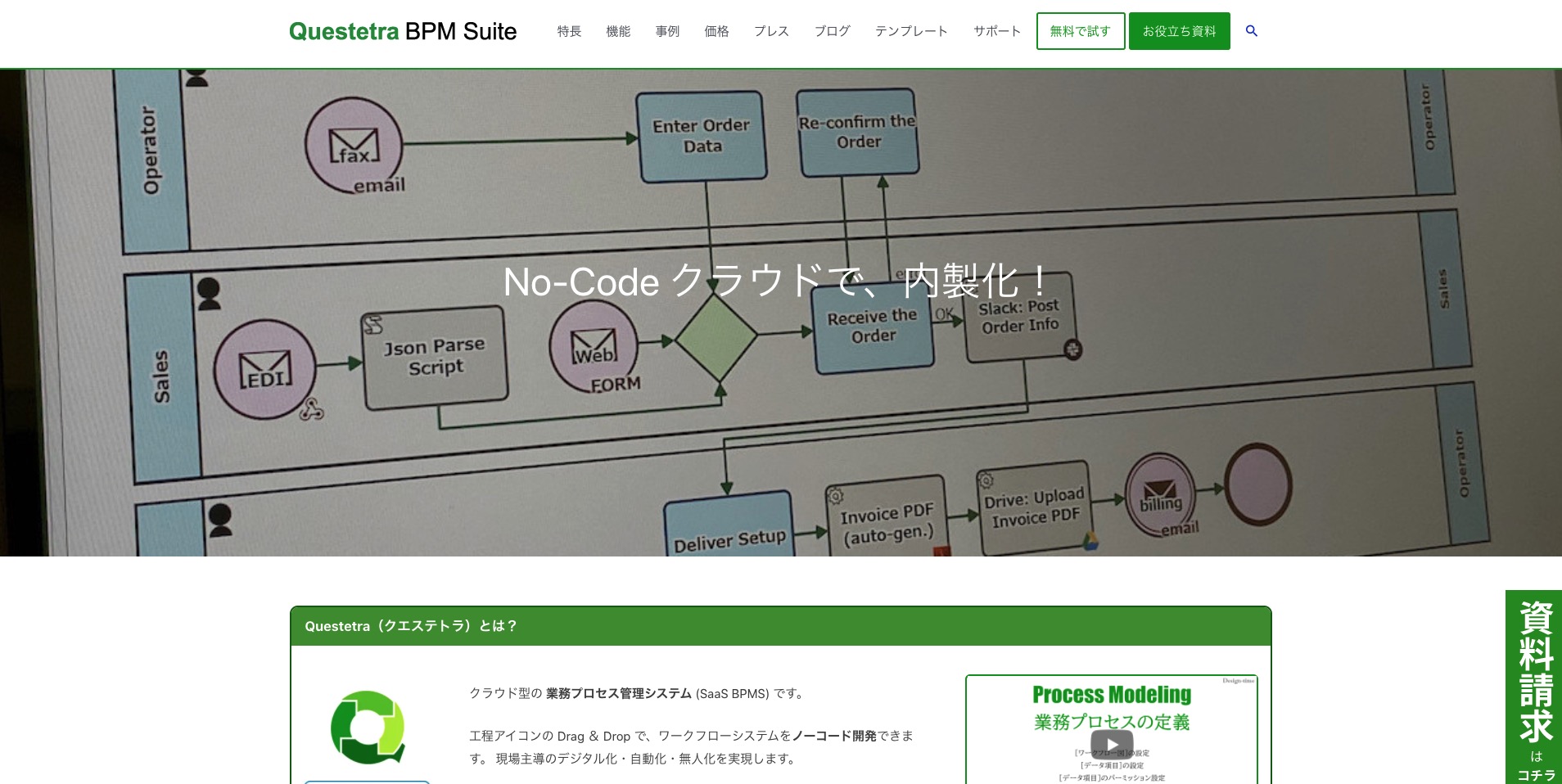 BPM（ビジネスプロセスマネジメント）とは？意味やおすすめのツールを紹介
